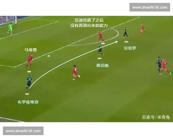 篮球防守效率分析：揭示球队防守体系对比赛胜负的关键影响因素