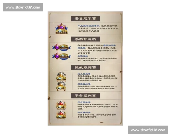 全面掌握电竞赛事最新资讯与精彩对战体验的平台入口指南 全面掌握电竞赛事最新资讯与精彩对战体验的平台入口指南