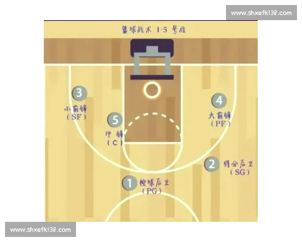 全面解析篮球比赛数据的技巧与实战应用方法