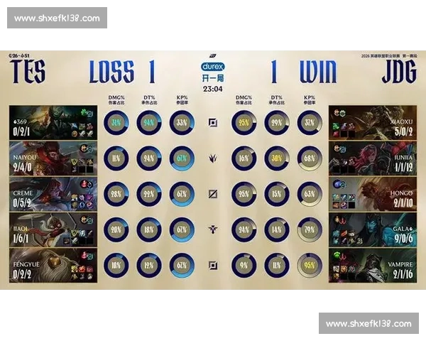 全球电竞赛事最新动态解析职业战队赛况与战略布局 全球电竞赛事最新动态解析职业战队赛况与战略布局