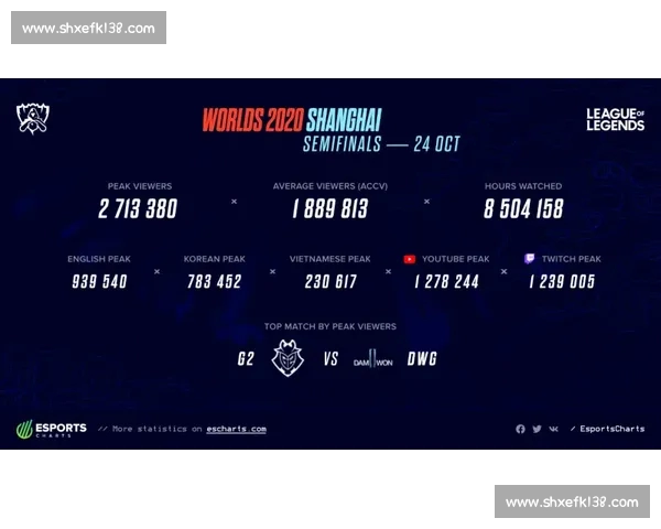 电竞赛事全程安排与精彩对决时间表一览指南 电竞赛事全程安排与精彩对决时间表一览指南
